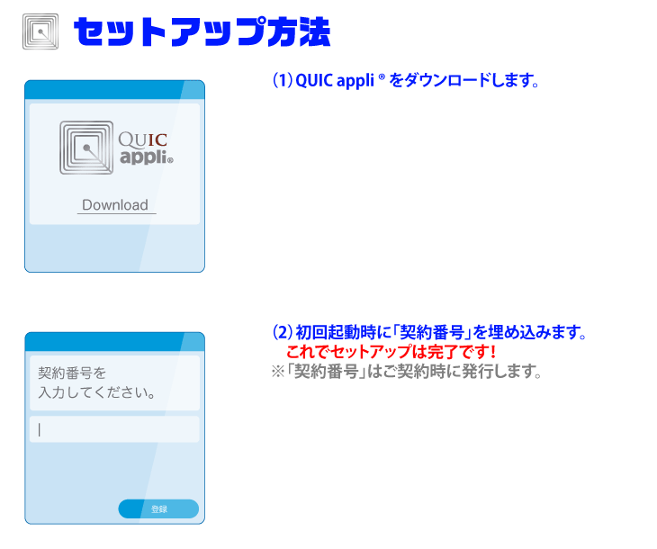 ∈1∷QUIC appliをダウンロ〖ドします。∈2∷介搀弹瓢箕に≈防腆戎规∽を虽め哈みます。
　これでセットアップは窗位です—
ⅷ≈防腆戎规∽はご防腆箕に券乖します。/></div></td>
  </tr>
  <tr>
    <td height=