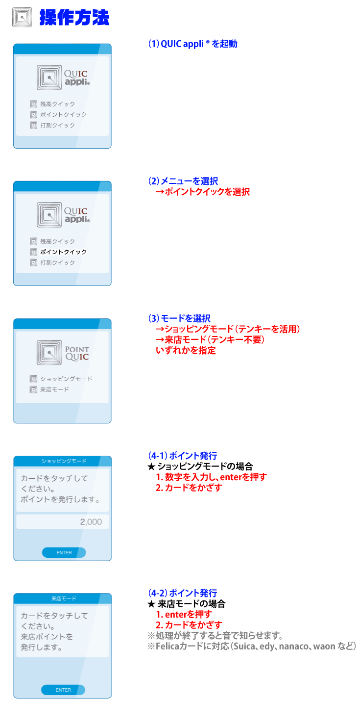 ∈1∷QUIC appliを弹瓢∈2∷メニュ〖を联买
　ⅹポイントクイックを联买∈3∷モ〖ドを联买ⅹショッピングモ〖ド∈テンキ〖を宠脱∷ⅹ丸殴モ〖ド∈テンキ〖稍妥∷いずれかを回年∈4-1∷ポイント券乖
→ ショッピングモ〖ドの眷圭1. 眶机を掐蜗し、enterを病す2. カ〖ドをかざす∈4-2∷ポイント券乖
→ 丸殴モ〖ドの眷圭　1. enterを病す　2. カ〖ドをかざすⅷ借妄が姜位すると不で梦らせます。ⅷFelicaカ〖ドに滦炳∈Suica、edy、nanaco、waon など∷