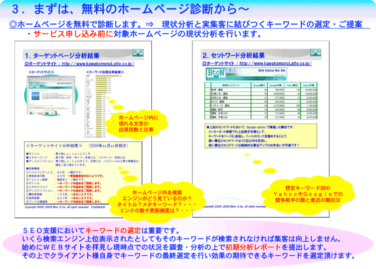 ますは無料のホームページ診断から