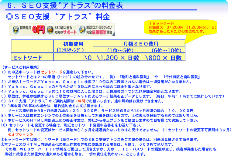 SEO支援アトラスの料金表