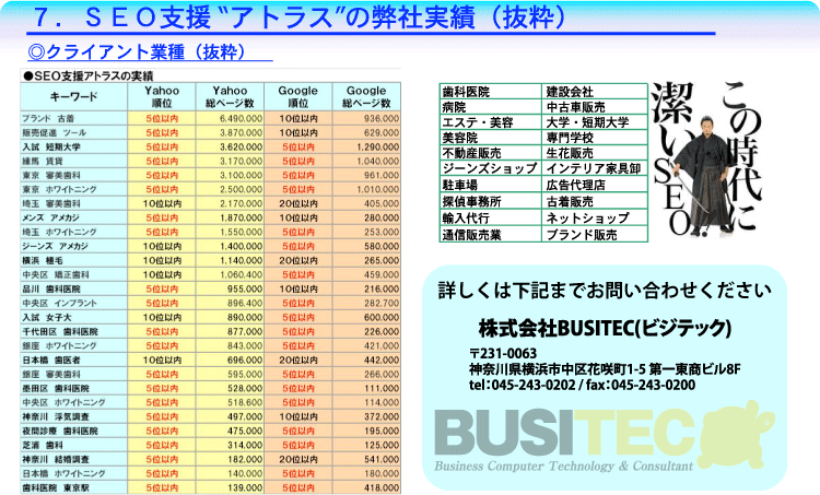 SEO支援アトラスの弊社実績